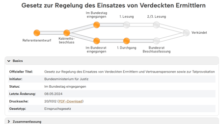 Web-Tipps: Transparente Gesetzgebung