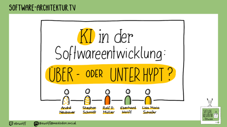 software-architektur.tv: KI in der Software-Entwicklung: Über- oder unterhypt?