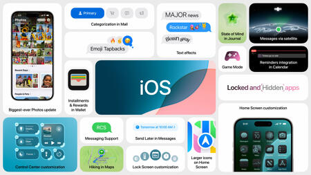 iOS 18.4: Ein Blick auf die Beta-Features – und das deutsche Apple Intelligence
