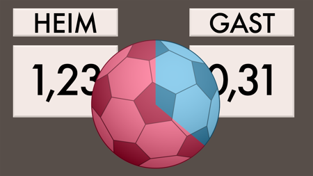 Fußball: Die Revolution einer neuen Kennzahl