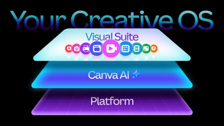 Großes Update für Canva, Affinity wird kostenlos