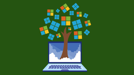 SQL Server 2025 ist da