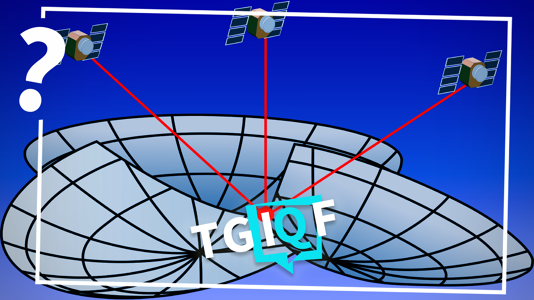 #TGIQF: Das Quiz rund um Satelliten-Navigation