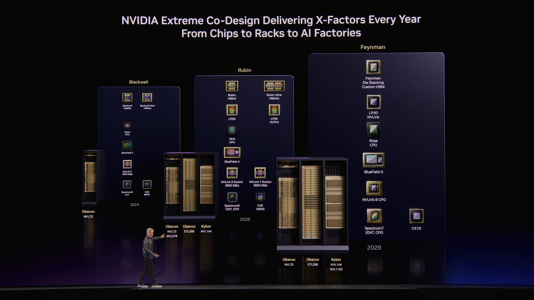 2028 kommen gestapelte GPUs