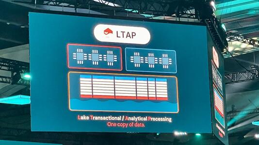 Databricks will ETL zwischen Datenbanken und Analytics überflüssig machen